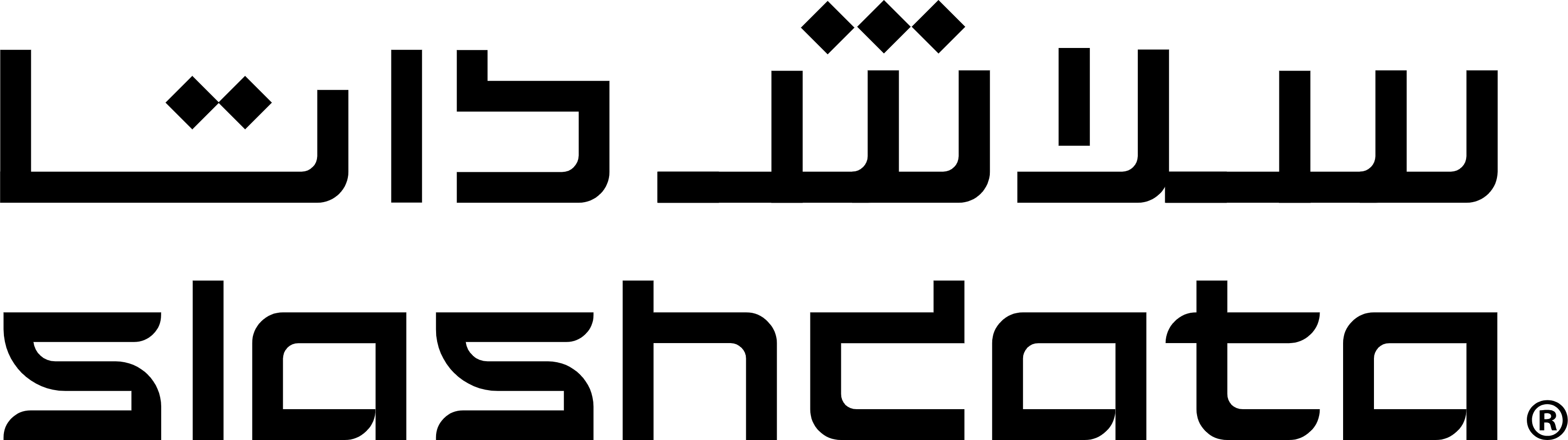 SlashData